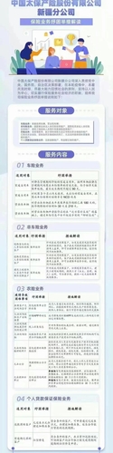 保險業(yè)務(wù)紓困舉措解讀