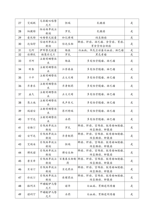 （終版稅優(yōu)三年期）太?；ヂ?lián)網(wǎng)住院醫(yī)療保險服務(wù)手冊_20231212_17
