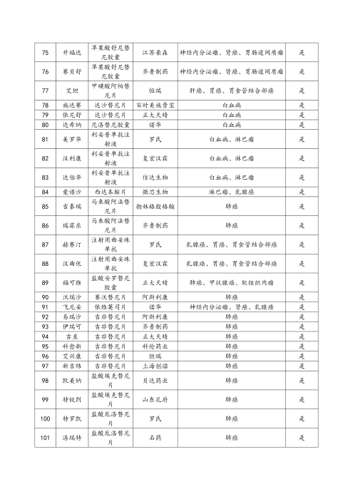 （終版稅優(yōu)三年期）太?；ヂ?lián)網(wǎng)住院醫(yī)療保險服務(wù)手冊_20231212_19
