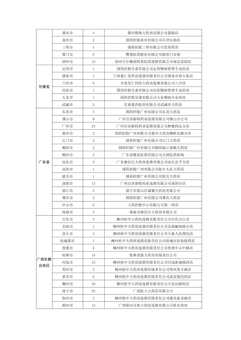 （終版稅優(yōu)三年期）太?；ヂ?lián)網(wǎng)住院醫(yī)療保險服務(wù)手冊_20231212_22