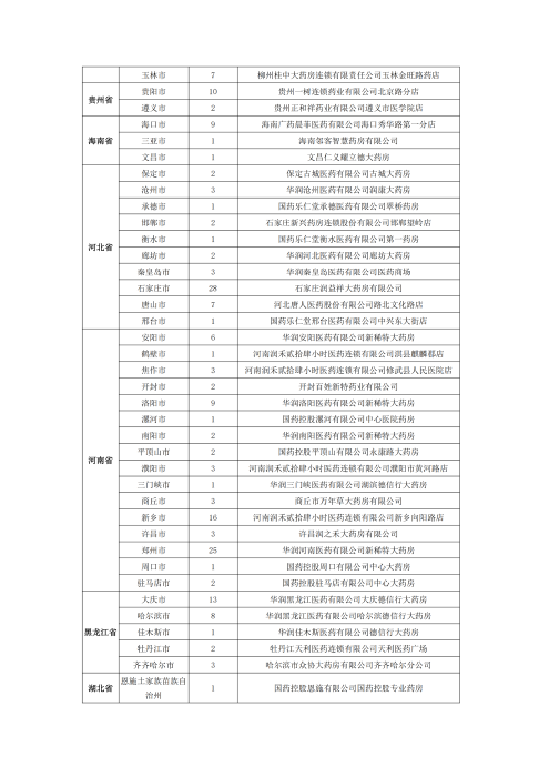 （終版稅優(yōu)三年期）太保互聯(lián)網(wǎng)住院醫(yī)療保險服務(wù)手冊_20231212_23