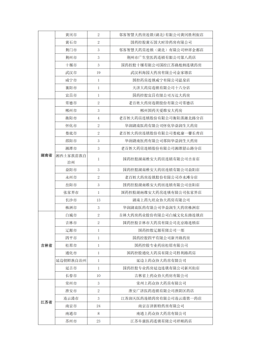 （終版稅優(yōu)三年期）太?；ヂ?lián)網(wǎng)住院醫(yī)療保險服務(wù)手冊_20231212_24
