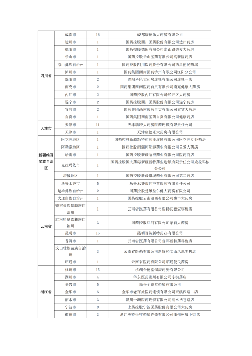 （終版稅優(yōu)三年期）太?；ヂ?lián)網(wǎng)住院醫(yī)療保險服務(wù)手冊_20231212_27