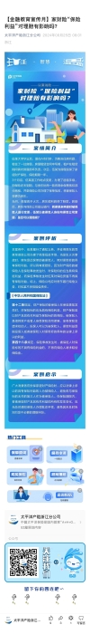 18.【以案說險】家財險“保險利益”對理賠有影響嗎？