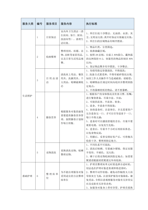 （終版）太?；ヂ?lián)網(wǎng)個(gè)人A款特定疾病保險(xiǎn)服務(wù)手冊(cè)V9_20240423_08