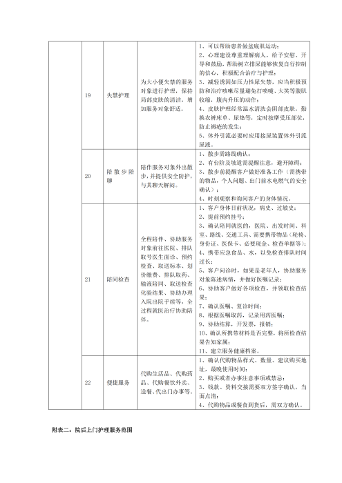 （終版）太?；ヂ?lián)網(wǎng)個(gè)人A款特定疾病保險(xiǎn)服務(wù)手冊(cè)V9_20240423_13