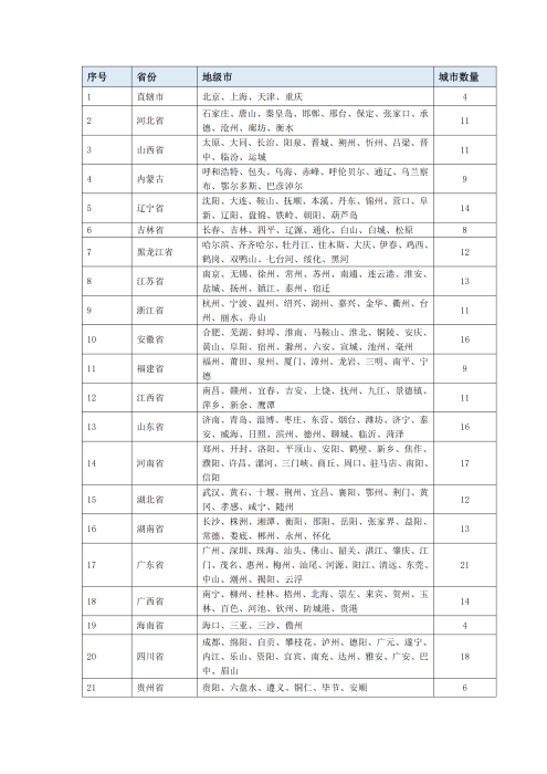 （終版）太?；ヂ?lián)網(wǎng)個(gè)人A款特定疾病保險(xiǎn)服務(wù)手冊(cè)V9_20240423_14