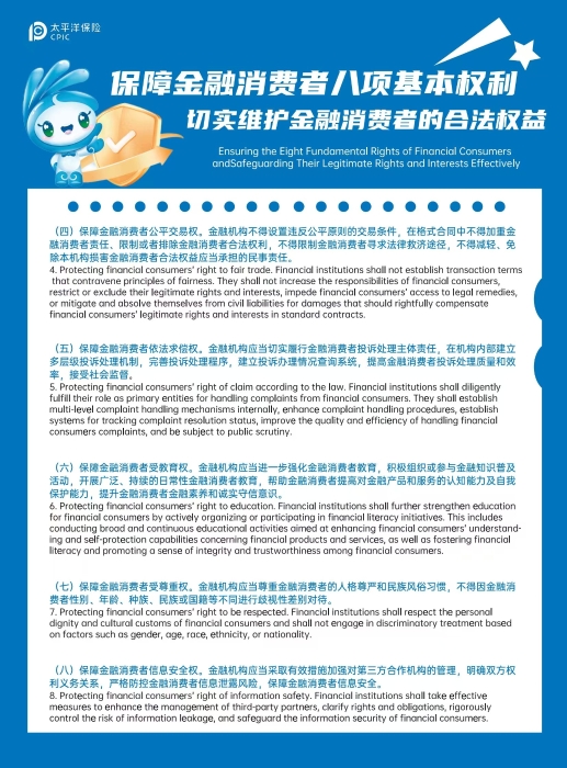 2.保障金融消費(fèi)者八項(xiàng)基本權(quán)利（中英文版本）反面