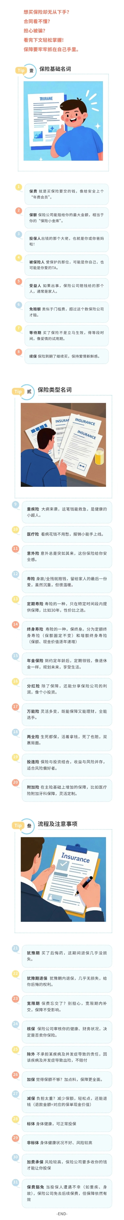 保險術語太專業(yè)，一文教你看懂