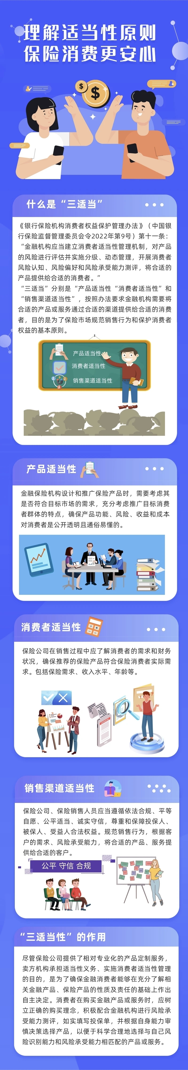 【金融課堂】理解適當(dāng)性原則 保險消費更安心