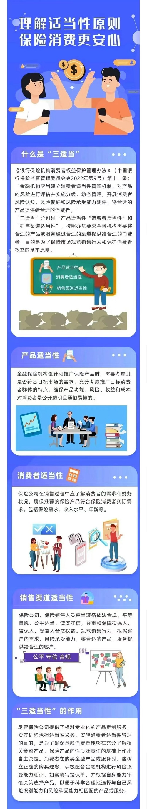 17.【金融課堂】理解適當(dāng)性原則 保險消費更安心