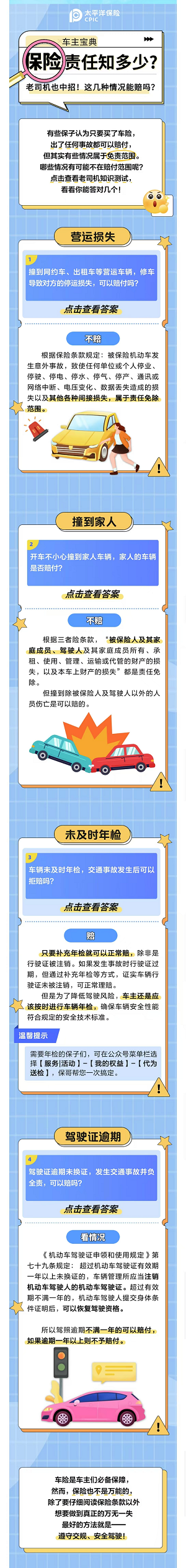 18.【車主寶典】出險被拒賠？這幾種情況不能不知！