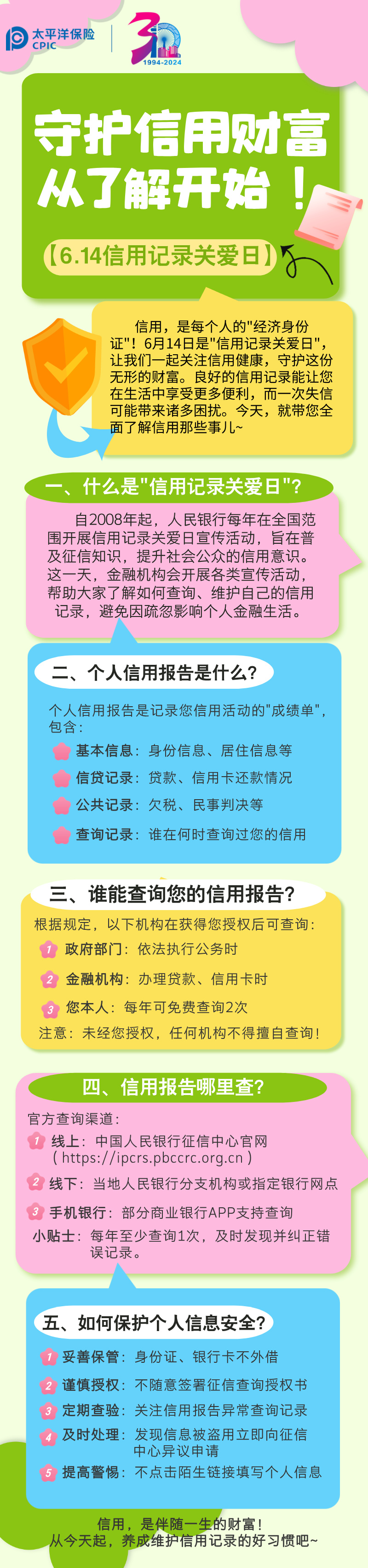 【6.14信用記錄關(guān)愛日】守護(hù)信用財(cái)富，從了解開始！ (1)