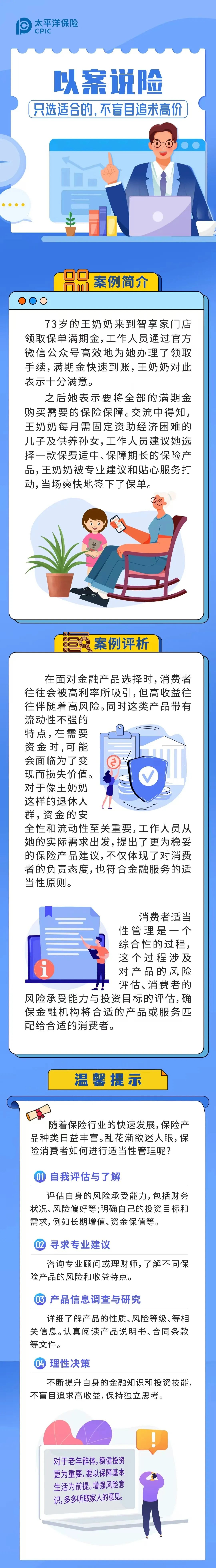 以案說險｜只選適合的，不盲目追求高價