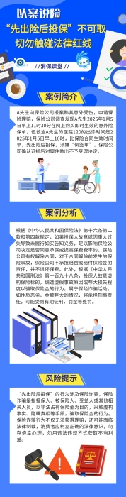 “先出險(xiǎn)后投?！辈豢扇∏形鹩|碰法律紅線