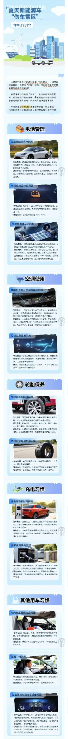 23.夏天新能源“傷車(chē)?yán)讌^(qū)”，你中了幾個(gè)？