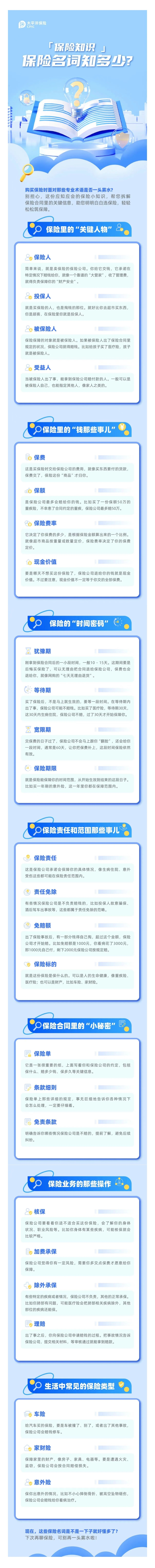 保險知識：保險名詞知多少？