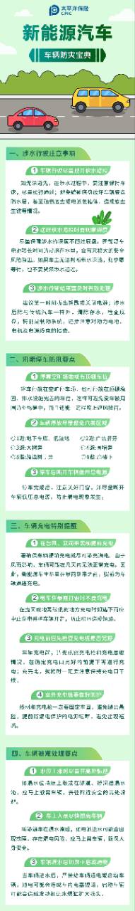 24.【防災寶典】保護我方新能源車，防臺指南請查收！