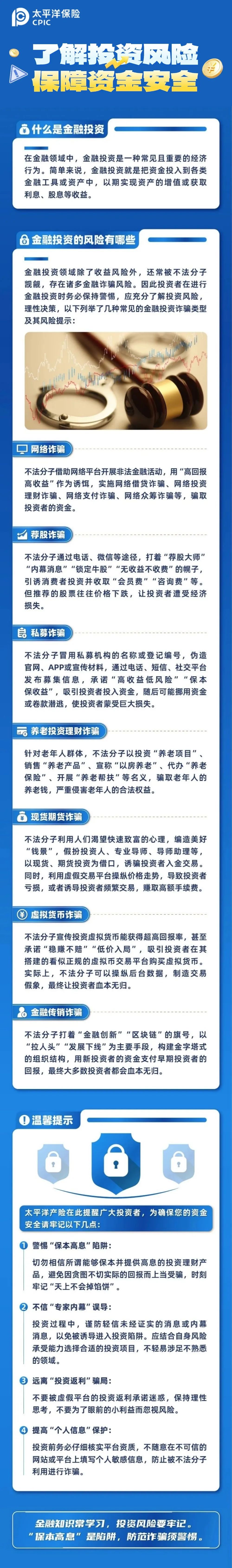 26.了解投資風險，保障資金安全
