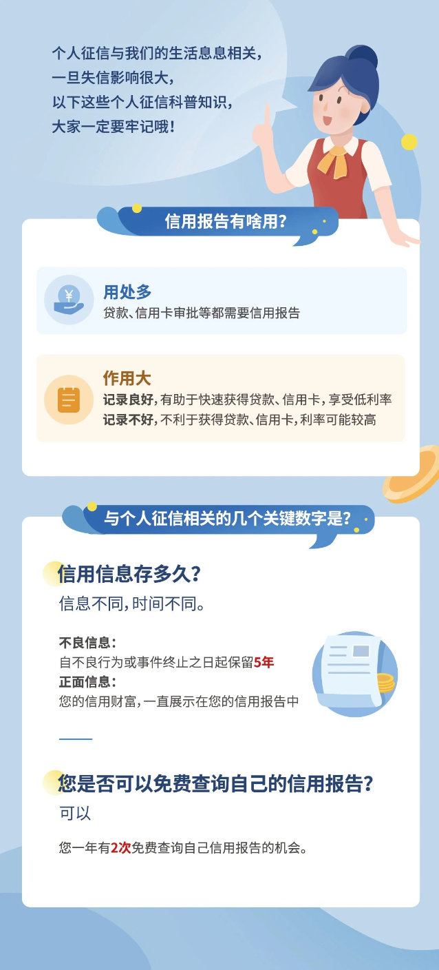 守護(hù)信用共贏未來(lái)1