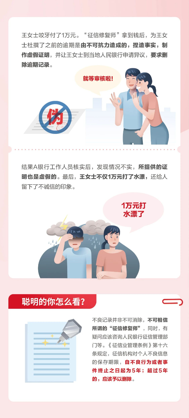 守護(hù)信用共贏未來(lái)6