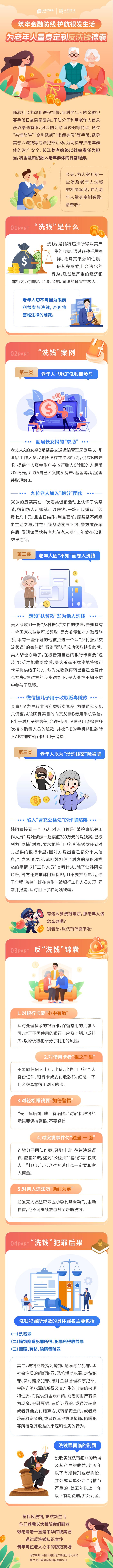 筑牢金融防線，護(hù)航銀發(fā)生活