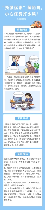 SC25102026160以案說險：“預繳優(yōu)惠”藏陷阱，小心保費打水漂！