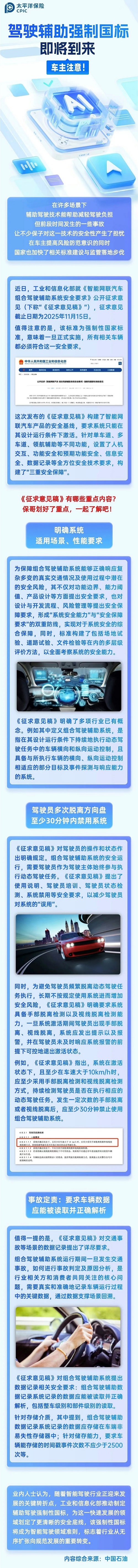 39.駕駛輔助強制國標(biāo)即將到來，車主注意！