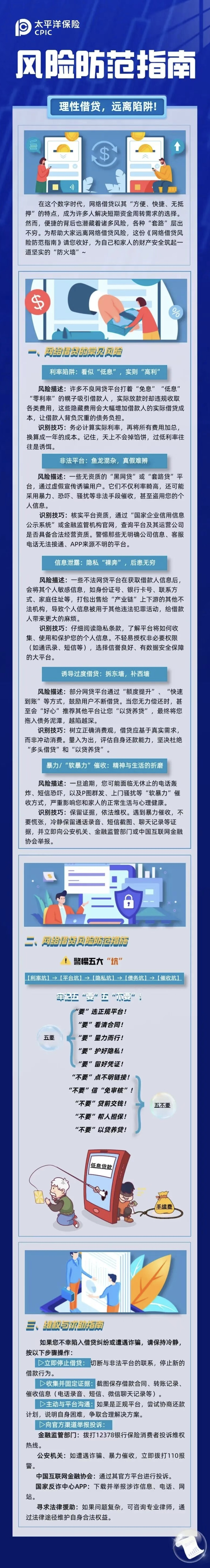 20.【風險提示】理性借貸，遠離陷阱