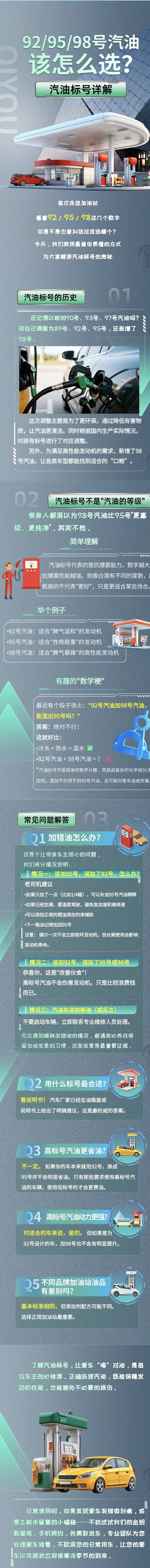 41.汽油該怎么選？汽油標(biāo)號詳解