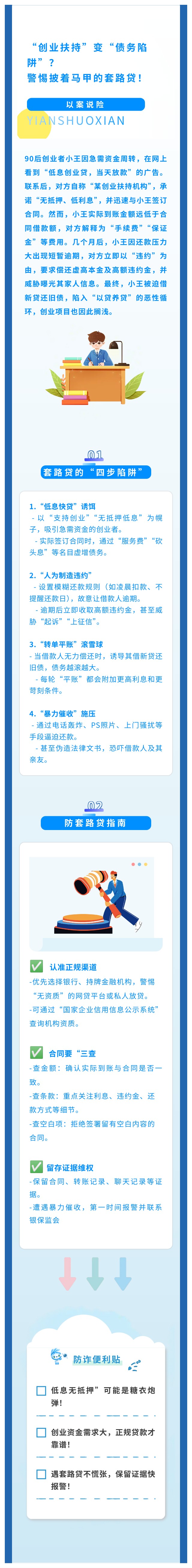 “創(chuàng)業(yè)扶持”編“債務(wù)陷阱”？警惕披著馬甲的套路貸!