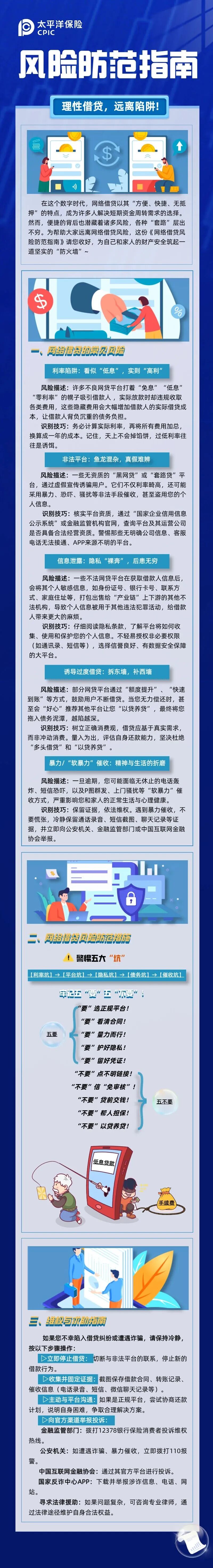 消費(fèi)提示丨風(fēng)險(xiǎn)防范指南：理性借貸，遠(yuǎn)離陷阱