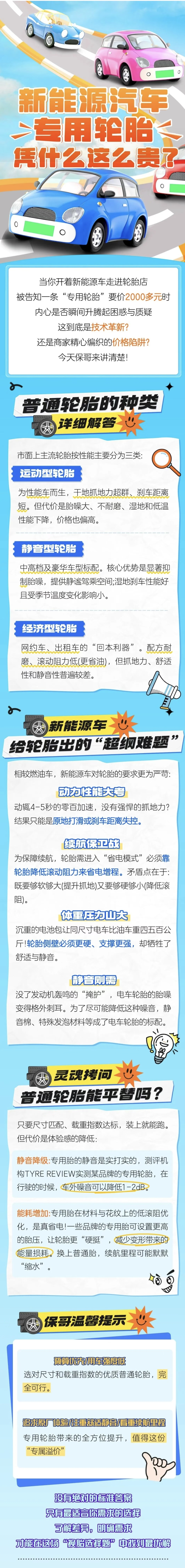 47.新能源汽車專用輪胎憑什么這么貴？