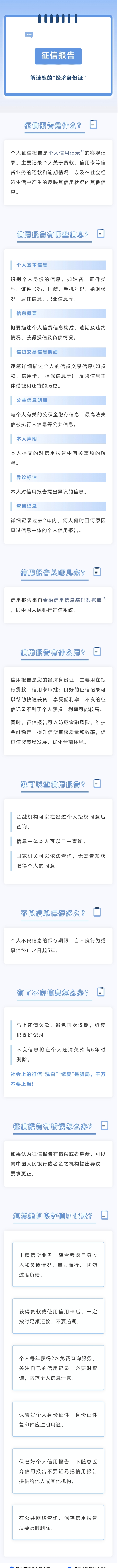 51.一分鐘讀懂您的“經(jīng)濟(jì)身份證”！