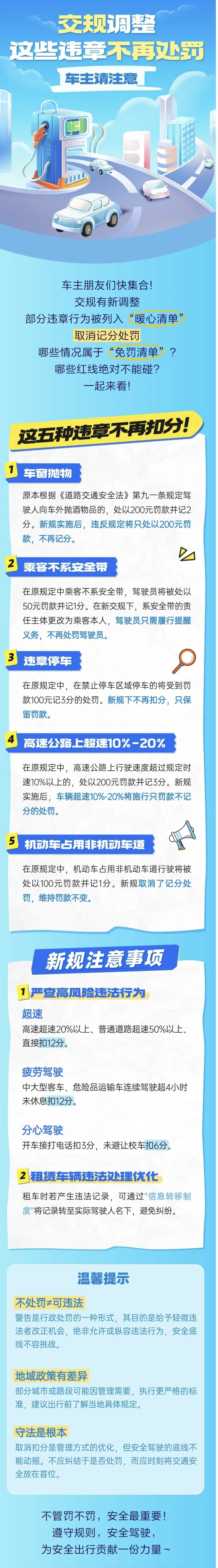 4.調(diào)整！這些違章不再處罰！