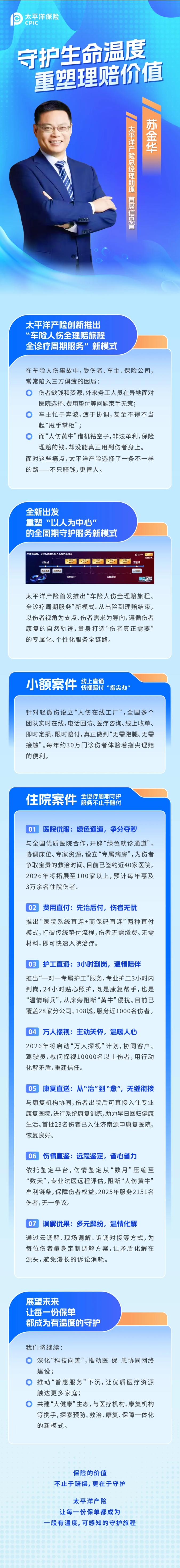 守護(hù)生命溫度 重塑理賠價(jià)值丨太平洋產(chǎn)險(xiǎn)創(chuàng)新推出“車險(xiǎn)人傷全理賠旅程、全診療周期服務(wù)”新模式