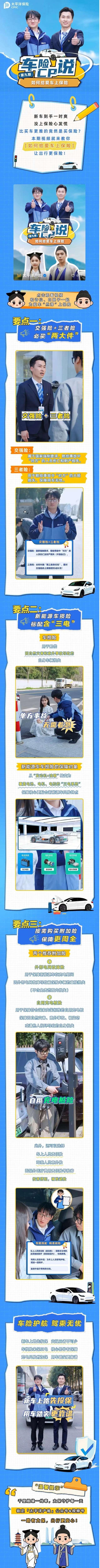 10.（原創(chuàng)）【以案說(shuō)險(xiǎn)】如何給愛(ài)車上保險(xiǎn)？