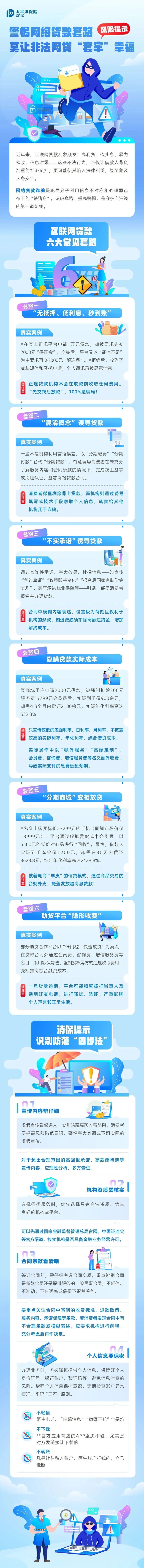 14.【風(fēng)險提示】警惕網(wǎng)絡(luò)貸款套路，莫讓非法網(wǎng)貸“套牢”幸福